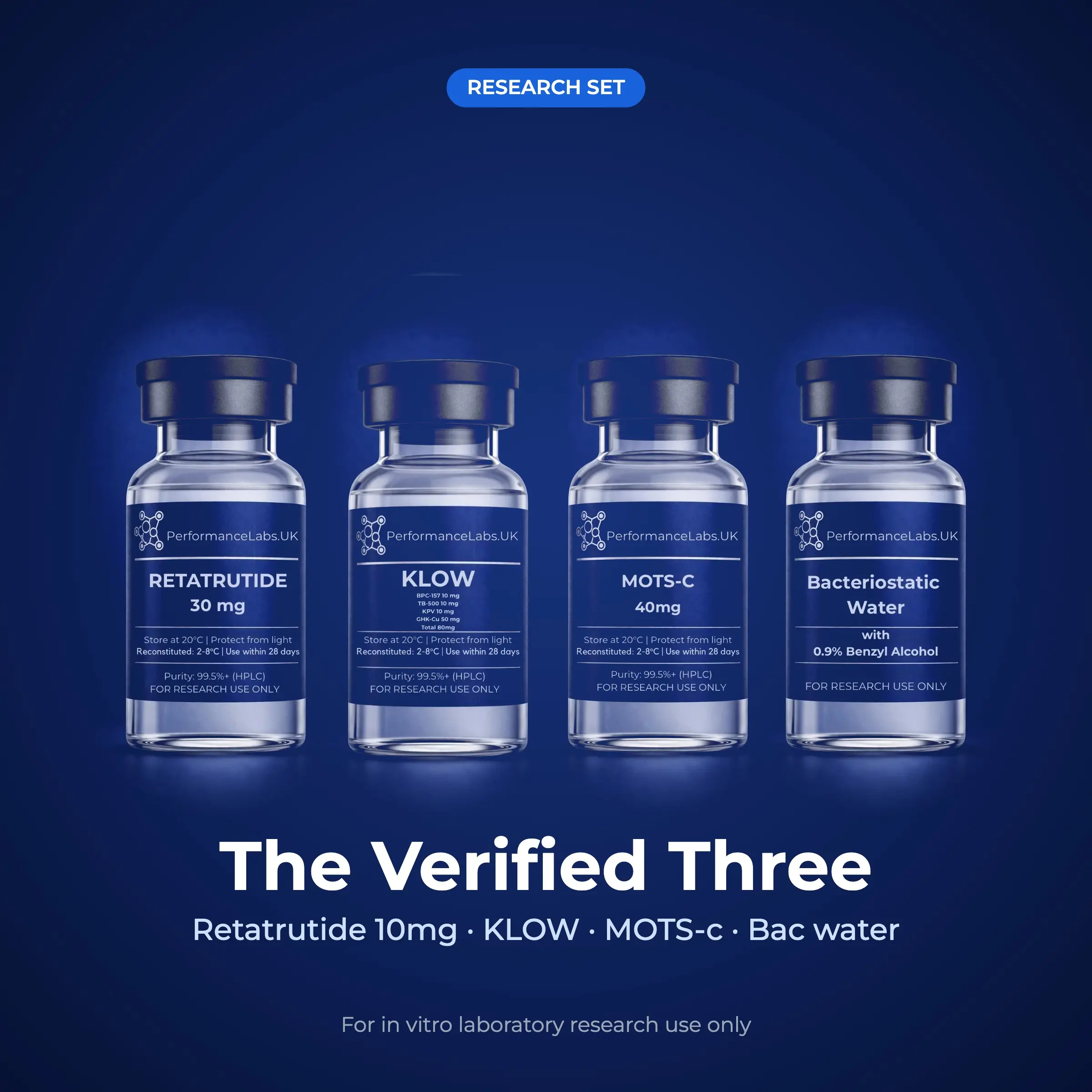 The Verified Three research set – Retatrutide 10mg · KLOW · MOTS-c · Bac water – PerformanceLabs UK
